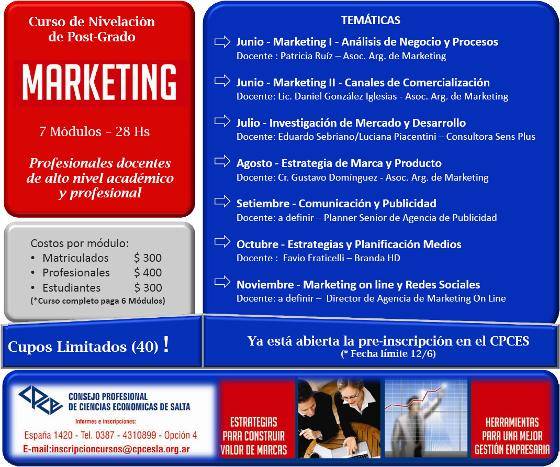 Flyer Marketing