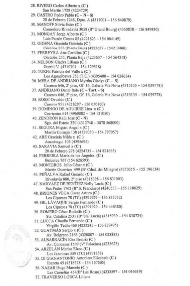 Peritos 2012-02
