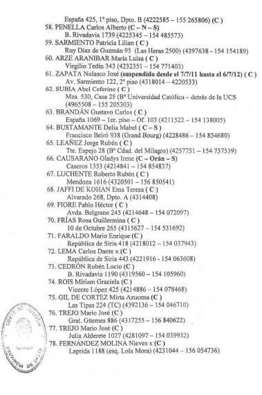Peritos 2012-03