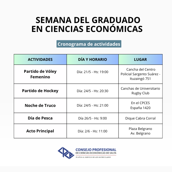 SEMANA DEL GRADUADO