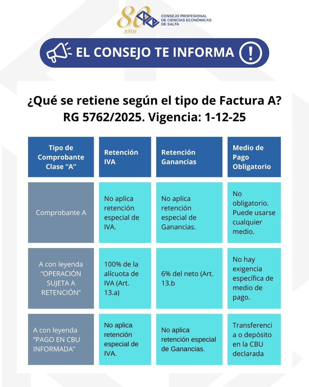 EL CONSEJO TE INFORMA 