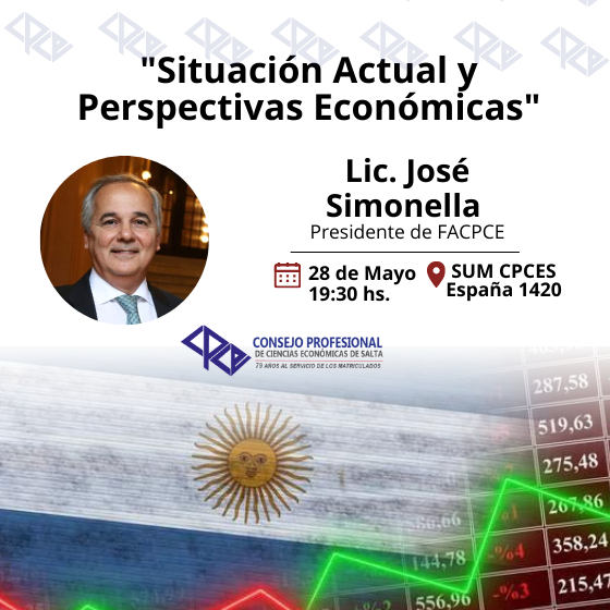SITUACIÓN ACTUAL PERSPECTIVAS ECONOMICAS