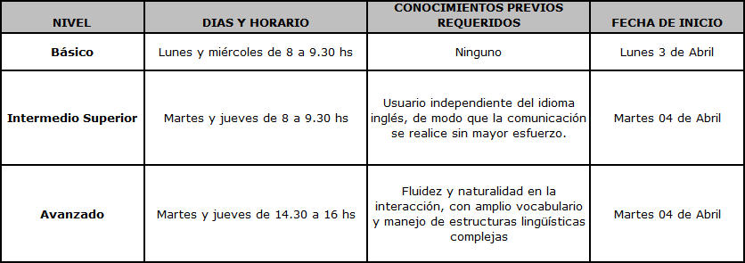 curso_ingles_2017