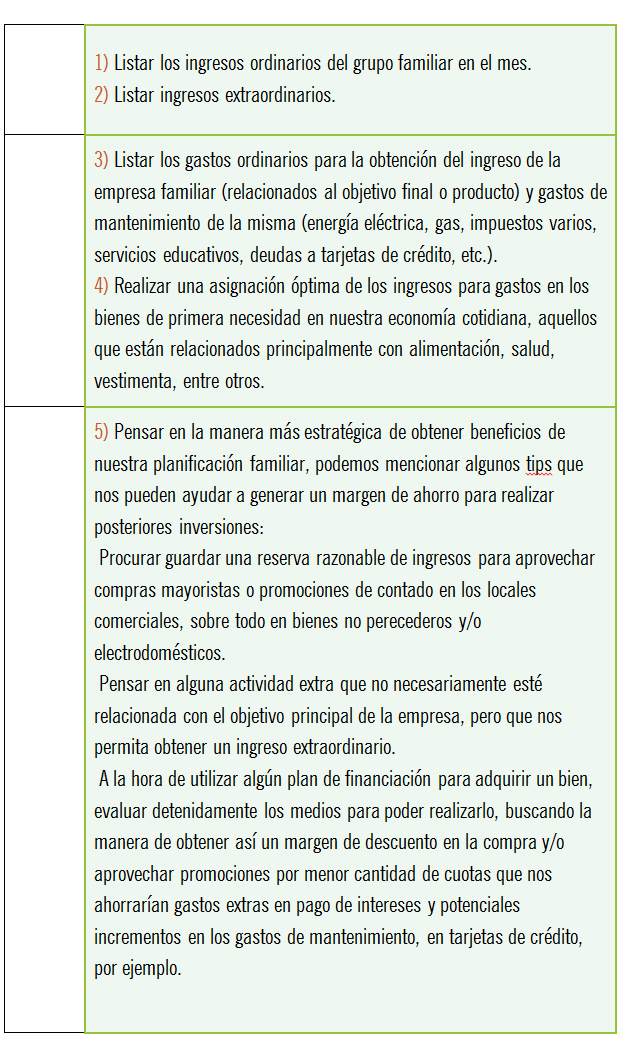 lic-econ-lista